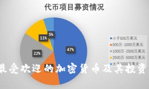 2023年最受欢迎的加密货币及其投资前景分析