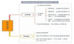 最新TP下载：Android版本完
