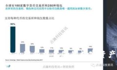 baiotitp钱包里每个钱包的用