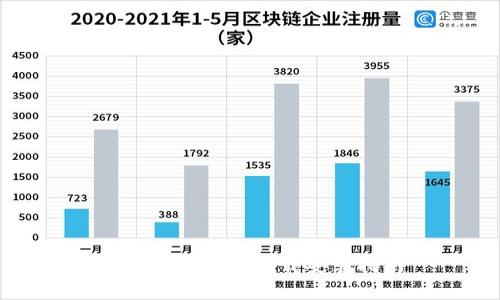 : TP官方正版下载安装指南