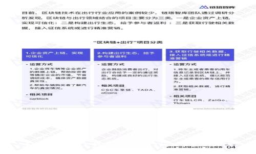如何通过TP钱包购买HT(火币Token)