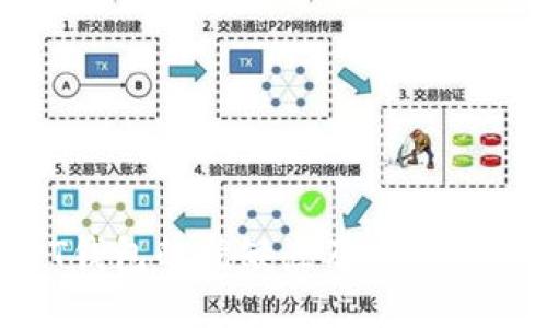 PT钱包的优缺点及使用指南