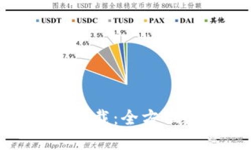 TP钱包官方最新版下载:全方位数字资产管理体验