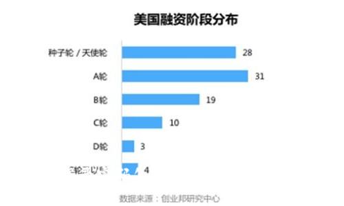 : tp忘记登录密码怎么办?详细攻略与解决方案