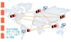 了解ECB加密货币：未来金
