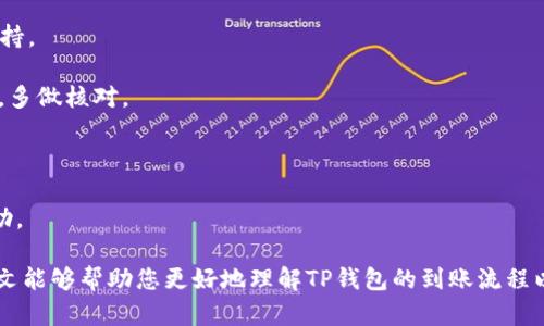 注意：由于无法提供实时或特定的经济或金融建议，在进行任何财政操作之前，建议您咨询专业人士。

   TP钱包到账的流程与注意事项  / 
 guanjianci  TP钱包, 到账, 数字货币, 加密货币, 钱包操作  /guanjianci 

在当今数字货币日益普及的时代，TP钱包作为一种流行的加密货币钱包，受到众多用户的青睐。无论是进行交易、存储数字资产，还是参与去中心化金融（DeFi）项目，用户都需要了解TP钱包的操作流程和到账细节。本文将详细介绍TP钱包的到账过程以及在使用TP钱包时需要注意的事项，帮助用户更好地管理自己的数字资产。

TP钱包介绍
TP钱包（Trustee Pro Wallet）是一款专为数字货币交易和存储而设计的钱包应用。它支持多种主流加密货币，如比特币、以太坊等，并为用户提供安全可靠的交易环境。TP钱包不仅具有优良的用户体验，而且还提供了丰富的功能，包括实时行情查询、资产累积和转账记录查询等。用户只需下载并安装TP钱包，即可快速注册并开启自己的数字资产之旅。

TP钱包到账的流程
TP钱包的到账流程相对简单，但为了确保用户的资产安全，以下是一些详细步骤：

1. 创建或导入钱包: 首先，用户需要在TP钱包中创建一个新钱包或导入已有钱包。创建新钱包时，需要设置安全密码并备份助记词。助记词是恢复钱包的重要信息，务必妥善保管。

2. 转入资金: 若用户通过交易平台购买数字货币，需将这些数字货币转入TP钱包。用户需在平台上获取TP钱包的地址，并在转账时确保地址无误，避免资金损失。

3. 确认交易: 一旦用户发起转账，交易信息会在区块链上进行广播。大多数情况下，交易需要一定的时间来确认，这取决于网络的拥堵程度。

4. 到账提醒: 用户可以在TP钱包的“资产”界面查看到账情况。到账后，用户的数字货币余额会即时更新，并可随时进行查看和管理。

TP钱包到账常见问题及解决方案
在使用TP钱包转账时，用户可能遇到一些问题。以下是常见问题和应对措施：

1. 为何转账后未到账? 可能是由于网络拥堵或矿工费不足造成的，用户可在区块链浏览器中查询交易状态，如果长时间未到账，建议与交易平台联系。

2. 钱包地址错误导致资金丢失怎么办? 一旦转账到错误地址，资金一般无法找回，因此在转账前务必核对地址是否正确。如果是转入钱包需与平台或相关客服沟通。

3. 设备丢失如何找回钱包资产? 用户可以通过备份的助记词或私钥在新的设备上恢复钱包。确保备份的安全性非常重要。

4. 为什么TP钱包显示余额未更新? 可能是由于网络延迟或钱包未及时同步，可以尝试刷新应用或重启设备。

如何确保TP钱包安全
为了保障用户的资产安全，以下是一些建议：

1. 定期备份: 定期对钱包进行备份，并妥善保存备份文件和助记词，以防设备损坏或丢失。

2. 启用双重认证: 如果TP钱包支持双重认证，建议开启这一功能，以增加安全性。

3. 防范钓鱼攻击: 注意官方网站和应用的下载来源，防止下载恶意软件。

4. 推荐使用硬件钱包: 对于大额资产，可以考虑使用硬件钱包进行存储，这是金融安全的最佳实践。

TP钱包的未来发展趋势
随着区块链技术的不断演进，TP钱包有望推出更多便捷的功能，比如更快的交易确认、用户界面的改进以及对新兴加密货币的支持等。未来，TP钱包还可能与去中心化金融应用（DeFi）结合，提供更多投资和理财的机会。

与TP钱包相关的其他问题
1. TP钱包支持哪些数字货币? TP钱包目前支持多种主流数字货币，包括比特币、以太坊、USDT等。随着市场的发展，TP钱包或将增加对新兴加密货币的支持。

2. 如何使用TP钱包进行交易? 用户在TP钱包中选定希望交易的数字货币，输入目标地址及转账金额，确认后即可完成交易。建议用户在进行大额交易时，多做核对。

3. TP钱包是否收费? TP钱包虽然本身不收取使用费用，但进行转账时可能需要支付矿工费用，具体费用金额取决于网络的拥堵程度。

4. 如何与TP钱包客服联系? 如果在使用TP钱包时遇到技术支持或账户安全相关的问题，用户可以通过TP钱包官方网站找到客服支持联系方式，获取帮助。

总的来说，TP钱包是一款功能强大且用户友好的加密货币钱包，用户只需掌握基本的操作流程和安全注意事项，即可安全地管理他们的数字资产。希望本文能够帮助您更好地理解TP钱包的到账流程以及相关问题的处理。对于数字货币的未来发展，保持关注也是十分重要的。