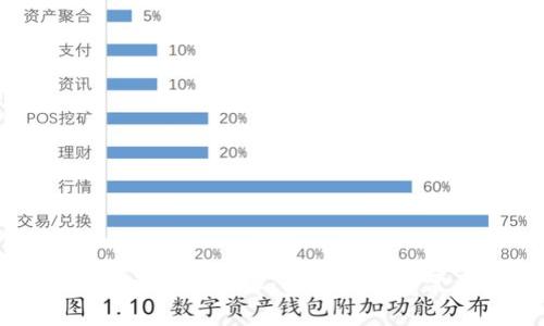 TP下载最简单三个步骤:轻松获取你需要的资源