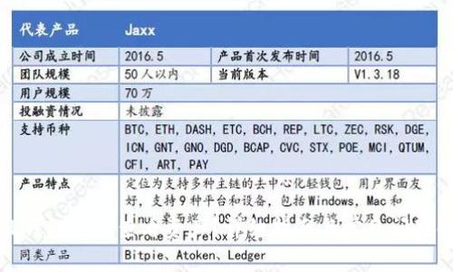 : TP钱包如何查看资产?详细指南与常见问题解答