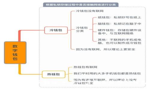 TP钱包新手教程:一步一步教你使用TP钱包