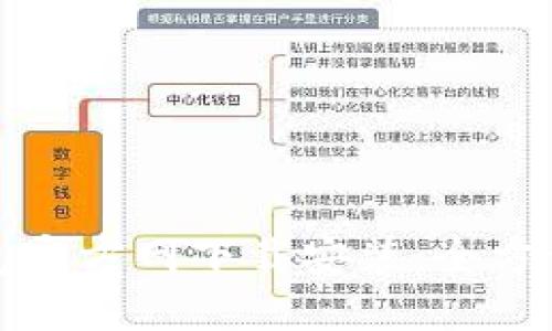 TP钱包官方网下载安装:全方位指南