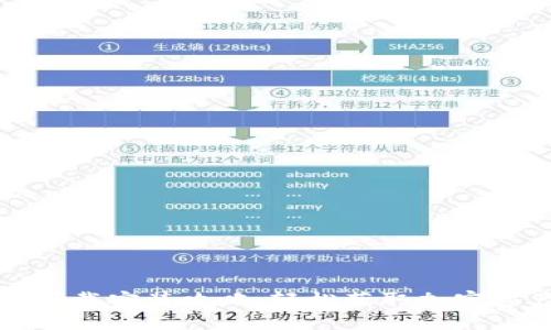 TP钱包官方下载安装攻略:轻松获取加密资产管理工具