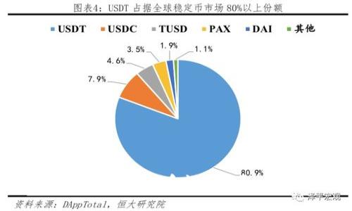 如何从TP官网下载和设置钱包:详细指南