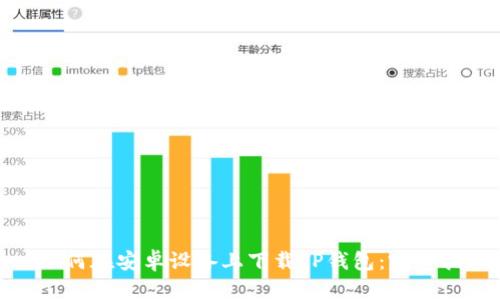 : 如何在安卓设备上下载TP钱包:完整指南