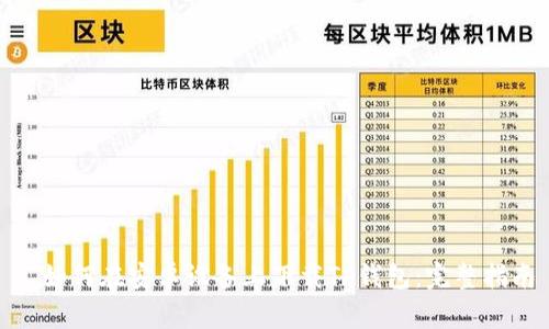: 如何在安卓设备上下载TP钱包:完整指南