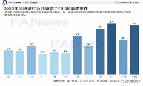 如何识别和防范TP钱包诈骗:全面指南