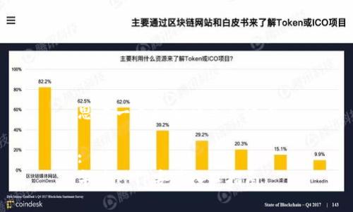 思考一个和和相关关键词
:
华为TPTP安装入口指南
