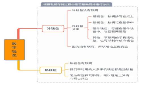 二项加密货币投资的全面指南:如何成功进入数字货币市场