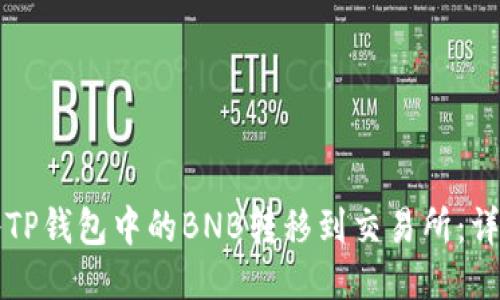 如何将TP钱包中的BNB转移到交易所:详细指南