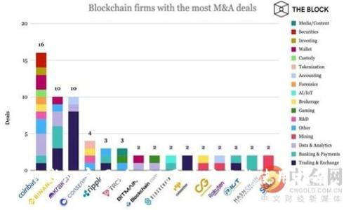 tP钱包官网版APP正版下载与使用指南