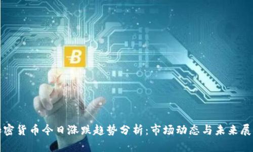 加密货币今日涨跌趋势分析:市场动态与未来展望