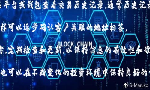 jiaoti加密货币地址标签：如何选择和管理你的加密资产/jiaoti

加密货币, 地址标签, 钱包管理, 区块链, 资产安全/guanjianci

随着加密货币的迅猛发展，越来越多的人开始关注加密资产的投资和管理。而在这个过程中，加密货币地址标签的使用也变得尤为重要。在加密货币交易中，地址标签（或称“备注”）是一种帮助用户标识不同交易或账户的方法，它不仅能够为用户提供更加清晰的资产管理，也能为交易安全提供保障。

在本文中，我们将深入探讨加密货币地址标签的定义、作用、管理技巧，以及常见问题的解答，以帮助用户更好地管理自己的加密资产。

什么是加密货币地址标签？
加密货币地址标签是指在发送或接收加密货币时，为特定地址附加的一种识别信息。在加密货币交易中，每个钱包或账户都对应一个唯一的地址，而地址标签可以用于备注用途，帮助用户更好地记忆和管理这些地址。

例如，在某些交易平台上，当你向另一个用户发送比特币时，你可以在输入对方的地址时添加一个标签，如“我的朋友赵磊”或“购物退款”。这使得追踪过去的交易记录时更加方便，尤其是当你在多个场合或方向发送和接收加密货币时，标签的作用显得尤其突出。

加密货币地址标签的作用
加密货币地址标签在资产管理中起着非常重要的作用，主要体现在以下几个方面：
strong1. 增强交易透明度：/strong通过使用地址标签，用户可以清晰地知道自己曾经向哪个地址发送过多少加密货币，这对于财务管理和记录保持至关重要。

strong2. 提高安全性：/strong交易过程中，用户可避免因误发送而导致的资产损失。例如，如果用户将地址“朋友A”错误地标记为“朋友B”，就可能导致资产发送到错误的人那里。使用标签可以大大降低这种风险。

strong3. 方便记录和查询：/strong在加密货币投资尤其是频繁交易的情况下，标签能够帮助用户快速找到之前的交易记录，无需手动追溯。

strong4. 加强个人隐私保护：/strong用户可以选择个性化的标签，从而不必在交易中显示个人的真实信息，保护个人隐私更为有效。

如何选择适合的地址标签？
选择合适的地址标签是管理加密资产的关键。以下是一些建议：
strong1. 明确和简洁：/strong最好选择简短而清晰的标签，以便于记忆和辨识。例如，可以使用“工资”、“购物”或“朋友A”等简洁的词语作为标签。

strong2. 避免使用私人信息：/strong在制作标签时，务必避免使用敏感的私人信息，比如你的全名、电话号码等，以降低潜在的安全风险。

strong3. 具有唯一性：/strong确保所选择的标签在你的记录中是唯一的。例如，如果你有多个朋友，确保为每个朋友的地址设置不同的标签，以防混淆。

strong4. 定期更新和维护：/strong随着时间的推移，金融状况和需求可能发生变化，定期审查和更新你的地址标签是必要的，以确保其反映出当前的状况。

如何管理加密货币地址标签？
管理加密货币地址标签并不仅限于创建和选择合适的标签，还包括如何定期维护，以确保资产的安全和易用性。

首先，确保在使用加密钱包时，选择支持地址标签功能的应用程序。有些钱包不支持地址标签，这可能会给你带来不便。在选择钱包时，您可以优先考虑那些提供丰富功能的，比如标签、分类和历史交易记录等。

其次，定期检查和更新你的地址标签。每当你进行新交易时，可以习惯性地更新以前的标签，以保持其有效性。例如，你可以在年底进行审查，为一年内的所有交易进行分类和总结，这样在报税或进行财务规划时就能省去很多麻烦。

最后，保持备份。在管理加密资产时，备份是至关重要的一步。定期备份你的钱包以及地址标签信息，以便于在相应电子设备损坏或丢失时能快速恢复你的资产。

加密货币地址标签相关的常见问题

1. 地址标签真的必要吗？
许多新手投资者可能会质疑地址标签的必要性。确实，从技术角度来看，地址标签并不是发送或接收加密货币的必需项。但从使用体验和资产管理的角度出发，地址标签的作用不可忽视。它可以大大简化管理多样化资产的过程，尤其是对于频繁交易的用户来说，逐一记忆每个地址几乎是不可能的。

此外，结合标签的使用，用户可以更加清晰地知道哪些资产属于哪个项目或者投资方向，方便后期的分析和决策。比如，使用商业标签、投资标签、个人标签等进行分类，使得资金流向一目了然，帮助用户更好地监控其投资组合的健康状态。

2. 如何使用地址标签提高加密交易的安全性？
在进行加密货币交易时，安全性是用户最为关心的话题之一。地址标签通过减少误发送的可能性，帮助提高交易的安全性。当用户对每个地址都有明确的标签时，可以有效降低因输入错误地址而造成的资产丢失风险。

此外，使用地址标签可以帮助用户识别可疑交易及诈骗活动。例如，如果用户发现某个陌生地址用作标签却未在历史记录中出现过，可能这是一个误导性的地址，用户应该暂停交易，进一步核实。如果因为没有标签而直接发送资产，可能导致不可逆的损失。

3. 如何选择最安全的钱包来管理地址标签？
选择安全的钱包是进行加密资产管理的重要环节。推荐用户首先了解不同钱包类型，包括热钱包、冷钱包、硬件钱包、桌面钱包和移动钱包等。每种类型都有自己的优缺点。

对于需要添加地址标签的用户而言，热钱包（在线钱包）的便利性通常更高，但相对较大的互联网威胁也可能降低其安全性。使用冷钱包（离线钱包）则能够在切断网络连接的情况下保护资产，风险大大降低，但其便利性可能受限。

在选择钱包时，用户需要关注以下几个方面：钱包的安全性（如多重签名功能）、易用性（标签是否容易添加和修改）、用户评价和采用的加密技术。重新审视这些标准，可以帮助用户做出更明智的决定。

4. 如果我遗忘了所附的地址标签，该怎么办？
遗忘所附的地址标签可能会给资产管理带来困难，特别是当用户频繁交易多个地址时。然而，不必过于担心。这种情况下，可以尝试通过相关平台或钱包查看交易历史记录，通常历史记录里会显示日期、接收地址和金额。

此外，如果您曾使用这些地址进行过交易或转账，也可以通过区块链浏览器查找相关的交易记录。只需输入地址即可显示所有相关交易，这样可以逐步确认客户关联的地址标签。

最后，建议将地址标签和交易记录仔细及时备份，以免今后遇到类似问题时造成不必要的困扰。用户可以将相关信息保存在一个安全的地方，定期检查和更新，以保持信息的有效性和准确性。

综上所述，加密货币地址标签在加密资产管理中发挥了关键的作用。通过合理的选择与有效的管理，用户不仅可以提高交易的安全性，同时也可以在不断变化的投资环境中保持良好的资产记录，为未来的决策打下良好的基础。希望通过本文，能够帮助大家更深入地理解加密货币地址标签的相关知识，并在实践中加以应用。