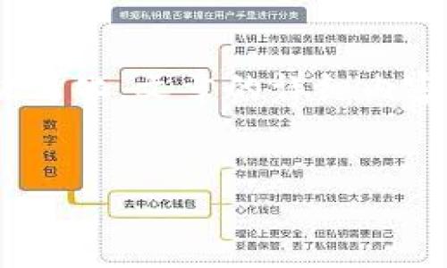 请注意：由于需求的复杂性，这个响应会被简化。文章的详细内容和元素将根据您的要求进行自由化编写。


CNB数字加密货币：理解与投资指南