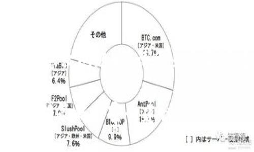 请注意，以下内容仅供参考。在处理安全和隐私问题时，请务必采取适当的风险管理并寻求专业的技术支持。

TP钱包密钥被朋友知道了怎么办？快速应对策略与安全建议