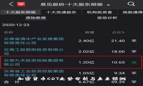 加密货币CDT走势分析与未来预测