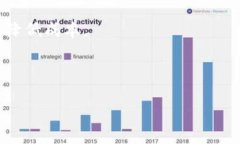 苹果认证数字加密货币的