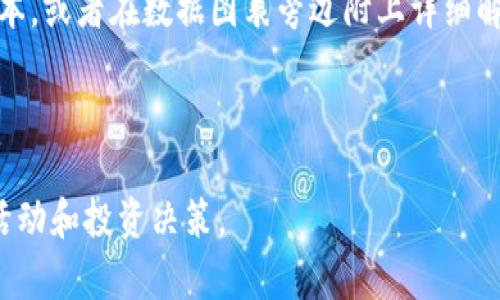 biao ti/biao ti加密货币大片图片大全：揭示加密世界的视觉盛宴/biao ti  
/guanjianci加密货币,图片,数字货币,区块链,视觉艺术/guanjianci

随着加密货币的逐渐普及，越来越多的人开始关注这一新兴领域。在这个背景下，加密货币大片的相关图片成为了许多用户搜索的热点。无论是对投资者、爱好者，还是对普通消费者，加密货币的视觉呈现有助于更好地理解这个复杂的生态系统。本文将为您提供一个全面的加密货币大片图片大全，并探讨相关的视觉元素，以及如何选择和使用这些图片。同时，我们还将解答一些与加密货币图片相关的常见问题。

一、加密货币图片的类型及其意义

加密货币的图片种类繁多，涵盖了从图标、图表到实际场景的多样化表现。每种类型的图像都有其独特的意义和用处。例如：

ul
  listrong图标和标志：/strong这些是用于代表特定加密货币的视觉符号，如比特币（BTC）、以太坊（ETH）等。在品牌宣传和市场推广中，这些图标是非常重要的识别元素。/li
  listrong数据图表：/strong这些包括价格走势图和交易量变化等，通过数据图表，用户可以更直观地了解市场动态和行为。/li
  listrong概念图形：/strong这类图片通常用来表现区块链技术的运作原理，如智能合约的图示和去中心化网络的关系图，帮助技术本质。/li
  listrong场景照片：/strong这些图片可能展示了矿机工作、交易所界面或用户在使用加密货币进行交易等实际场景，增强用户的体验感。/li
/ul

了解各种加密货币图片及其意义，可以帮助用户在选取和使用这些视觉内容时作出更明智的选择。同时，这也是提升加密货币项目知名度和用户信任度的重要途径。

二、如何有效利用加密货币的图片

在加密货币的营销策略中，图片的有效利用是非常关键的。以下是一些建议，帮助您更好地使用加密货币相关的图片：

ul
  listrong清晰度和质量：/strong确保你所使用的图片分辨率足够高，避免模糊不清的视觉效果。高质量的图片不仅能吸引用户的注意力，还能提升您品牌的专业性。/li
  listrong版权问题：/strong在使用图片时，一定要注意版权问题。很多图片是有版权的，使用未授权的图片可能会导致法律纠纷。选用公有领域或获得授权的图像是安全的选择。/li
  listrong一致性：/strong在整体设计风格上保持一致性，使消费者在不同平台和渠道中识别您的品牌。使用统一色调、风格的图片能提升品牌认知度。/li
  listrong上下文匹配：/strong图片的选择要与内容的主题相匹配，确保能够有效传达您想要表达的信息。这不仅能增强用户的理解，还能提升用户体验。/li
/ul

通过上述方法，您可以有效地选择和使用加密货币图片，使其在传播信息和推广品牌时发挥更大的作用。

三、加密货币图片的获取途径

获取加密货币相关的图片，有多种途径可供选择：

ul
  listrong在线图片库：/strong网站如Unsplash、Pexels和Pixabay提供大量免费可商业使用的加密货币图片，用户只需搜索相关关键词即可找到所需照片。/li
  listrong付费图片网站：/strong如果需要更专业或更独特的图片，可以考虑使用Shutterstock、Adobe Stock等付费图片网站，这些平台提供高质量且专业的图片。/li
  listrong自制图片：/strong若具备摄影或设计能力，可以选择自己拍摄或设计相关图片。这种方式能够获取专属且符合自己需求的视觉效果。/li
  listrong社交媒体和社区：/strong一些社交媒体平台和相关社区常常分享有关加密货币的视觉内容，如Twitter、Reddit等，在这些平台上，您也许能找到一些精彩的图片资源。/li
/ul

选择合适的获取途径，不仅能提升您的内容质量，还能为加密货币项目的宣传注入新鲜和生机。

四、常见问题解答

1. 加密货币图片如何影响投资决策？

投资者在考虑加密货币时，通常会关注市场趋势和变化，而图形和图片在这一过程中扮演着重要角色。首先，价格走势图等数据图表能够提供直观的信息，帮助投资者分析市场趋势及其潜在走向。例如，如果曲线持续上升，可能会吸引更多投资者进入市场；反之则可能让他们感到犹豫。

其次，通过图像可以更好地展示商品的使用场景和应用案例。用户看到真实的应用场景，比如某平台使用加密货币进行付款的场面，可能会增强他们对未来应用的信心，进而放大他们的投资决策。

此外，加密货币的视觉内容也可以提高品牌的可信度与透明度。高质量且专业的视觉设计将减轻用户的担忧，使他们更愿意进行投资。因此，加密货币图片在投资决策中有着不可忽略的影响。

2. 如何选择加密货币相关的图片以增加社交媒体曝光率？

选择加密货币相关图片以提升社交媒体曝光率，是一门艺术与科学的结合。首先，需要关注目标用户的兴趣与需求，设计出能够吸引他们的视觉内容。例如，使用生动、有趣的图表展示最新的市场动态或趋势，能够激发用户的分享欲。

其次，图片的风格也非常重要。保持一致的品牌色调和设计风格，能够帮助您的内容在多平台之间建立统一的形象。此外，设计时应注意色彩对比和构图，使得图片在信息流中显得突出易见。

同时，针对不同社交平台特点选择不同形式的图片也是有效策略。如在Instagram上，以视觉效果为主的照片会比较吸引人，而在Twitter上，带有简洁信息的图表可能更受欢迎。

最后，务必关注图像的原创性与版权问题，确保使用合规的图片，以避免法律风险。原创内容往往能获得更高的关注度和转发率，因此，不妨考虑制作一些个性化的原创视觉元素。

3. 加密货币与视觉艺术结合的前景如何？

随着加密货币的不断发展，特别是NFT（非同质化代币）概念的兴起，视觉艺术与加密货币的结合前景越来越广阔。许多艺术家开始将他们的作品转化为数字格式，并通过加密货币进行交易，这为艺术领域创造了新的市场。

通过NFT，艺术家能够直接与消费者进行交易，避免了传统艺术市场的各种中介环节，并且可以在每次作品转手时获得一定比例的佣金。这种新的商业模式，使得艺术创作不再受地理位置的限制，全球范围内的买家和卖家可以轻松对接。

此外，视觉艺术在展示加密货币世界的复杂性和美学方面，也提供了新颖的表达方式。通过数字或物理艺术作品，艺术家们能够将抽象的区块链技术、数据交易等转化为可视的形态，为大众理解加密货币创造了绝佳的途径。因此，加密货币与视觉艺术的结合无疑将为未来的创作带来无限可能。

4. 如何确保加密货币相关图片的安全性和有效性？

确保加密货币图片的安全性和有效性可以通过多个方面来实现。首要的，是要选用获得授权的图片资源，避免版权纠纷。许多在线资源提供免费的可商用图片，但在使用前还是要仔细阅读使用条款。

其次，应该对图片的来源保持透明，确保其信息的真实性。投资者和用户都非常关注资信问题，不实的信息可能导致信任度下降，因此，使用可靠的来源和对图片进行准确的描述是非常必要的。

再者，进行适当的数据标记是确保有效性的另一个关键方面。有时，单独的图片内容可能无法完全传达其背后的信息，适当的标注或文字解释可以提升用户的理解。例如，给图片加上说明文本，或者在数据图表旁边附上详细解读，都能增加其有效性。

最后，持续监测和分析图片在市场中的表现与反馈，以确保其真实有效。这可以帮助您及时调整策略，确保所选择的加密货币图片在市场中发挥最大的作用。

总结来说，加密货币大片图片大全不仅是视觉艺术的展现，也是理解这一领域的重要途径。希望通过本文的分析和解答，能帮助您在这个新兴市场中找到合适的图片资源，以支持您的商业活动和投资决策。