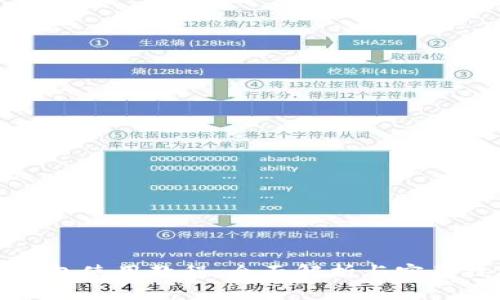 TP钱包使用教程：全面解析与实用技巧
