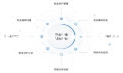 思考一个和和5个相关的关