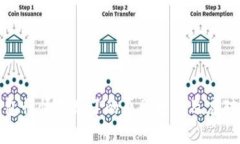 TP钱包行情不见了的原因分