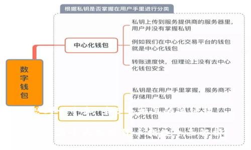 思考一个和 和5个相关的关键词

: 中国十大加密货币指数全面解析