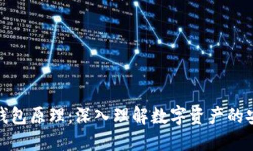加密货币钱包原理：深入理解数字资产的安全与管理