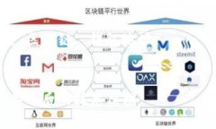 注意：由于本次请求涉及