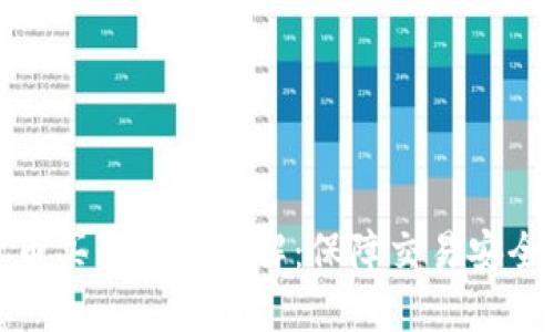 加密货币买卖合同详解：保障交易安全与合规
