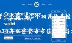 思考一个和 和5个相关的关