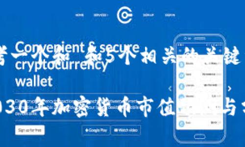 思考一个和 和5个相关的关键词

 2030年加密货币市值预测与分析