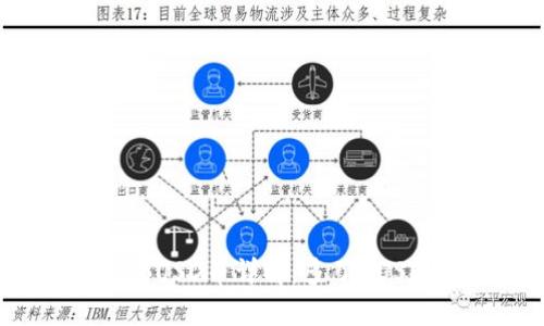 : TP钱包中的BUSD币详解：多了BUSD意味着什么？