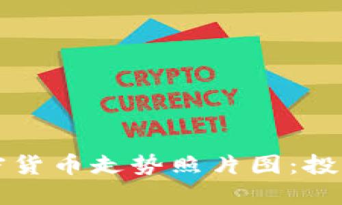 如何解读加密货币走势照片图：投资者必备指南