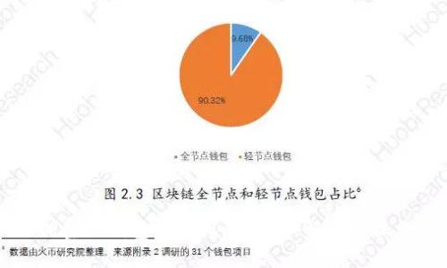 如何调整TP钱包滑点设置？详细解读与操作指导