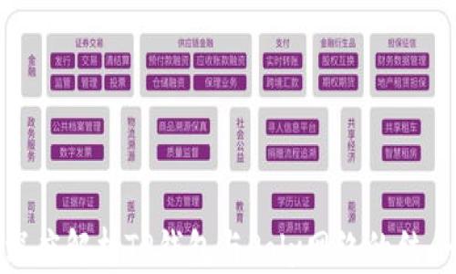 
深度解析TP钱包与Poly网络的结合