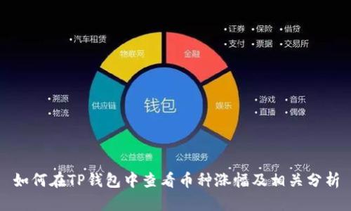 如何在TP钱包中查看币种涨幅及相关分析