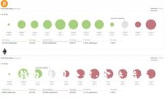 手机TP钱包使用教程：完整