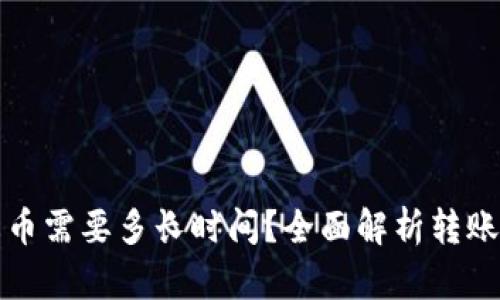 TP钱包转账到火币需要多长时间？全面解析转账过程与时间因素