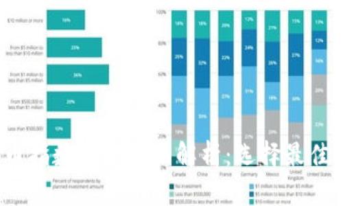 2023年加密货币指数排名全面解析：选择最佳投资项目的指南