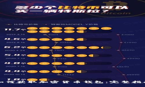 如何获取加密货币钱包：完整指南