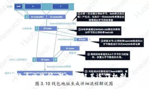 加密数字货币交流所：深入了解其运作机制与市场动态