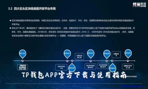 TP钱包APP官方下载与使用指南